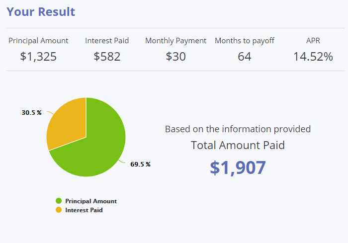 magnify money debt calculator