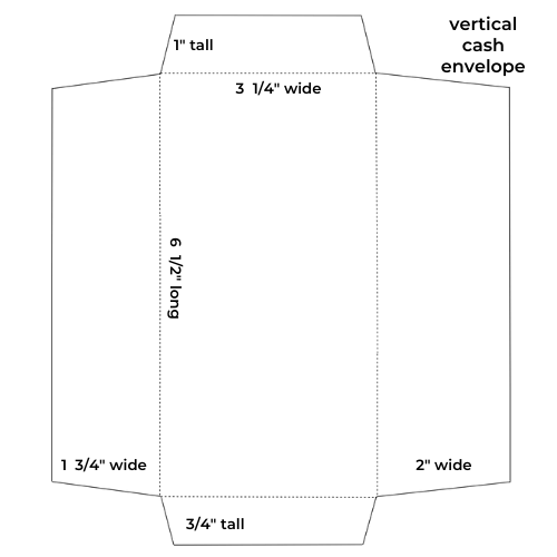 Diy Free Printable Cash Envelope Template