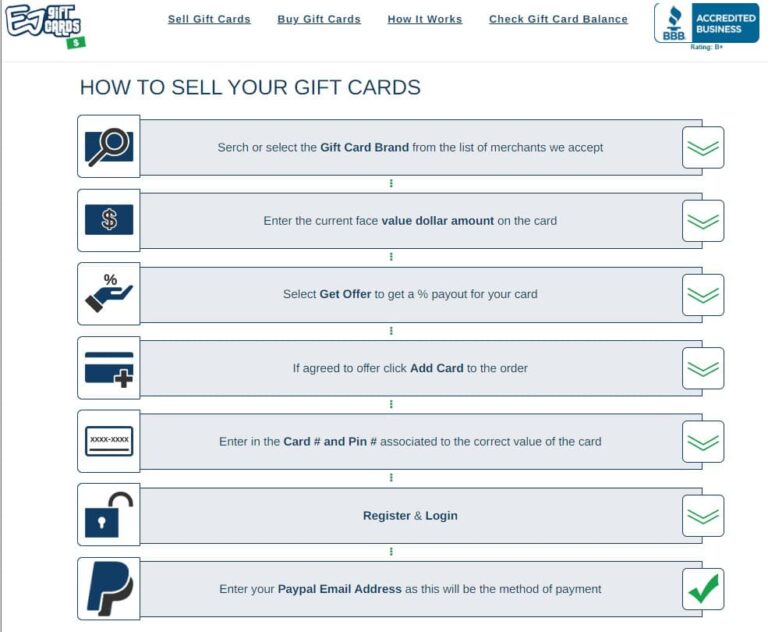 Gift Card Exchange Kiosk Near Me + How to Get the Most Money