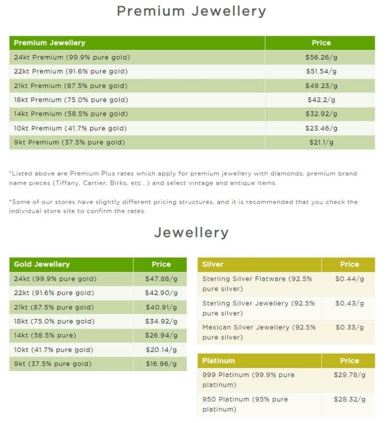 Best Places to Sell Jewelry Near Me + How to Get the Most for it