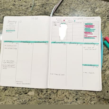 bullet journal budget spread