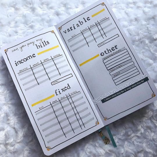 bullet journal budget spread