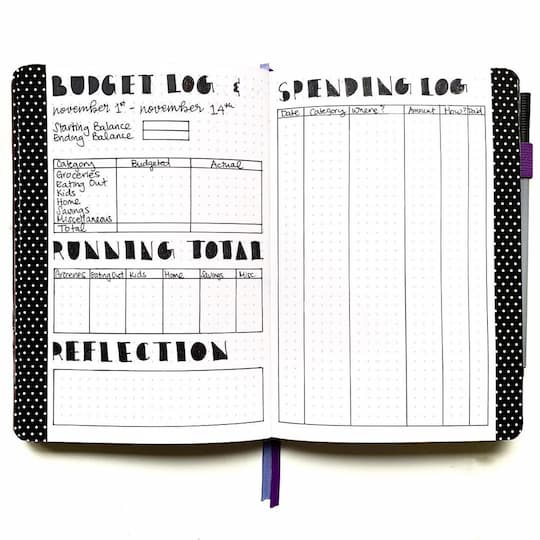 bullet journal budget spread