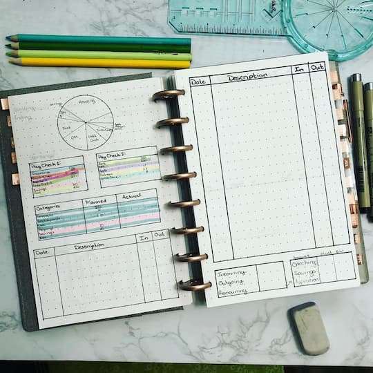 bullet journal budget spread