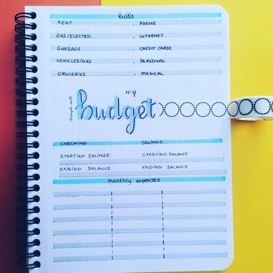 bullet journal budget layout